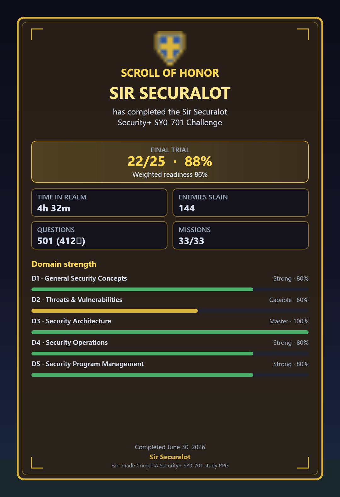 Sample Scroll of Honor — the shareable graduation card earned in-game